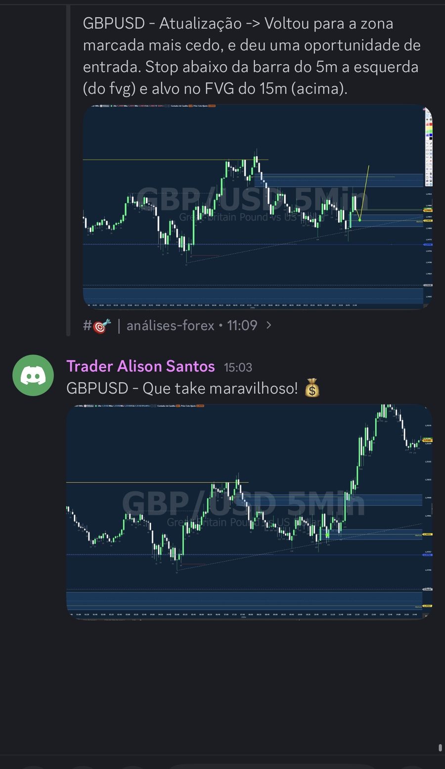 Print original do post de GBPUSD no Discord